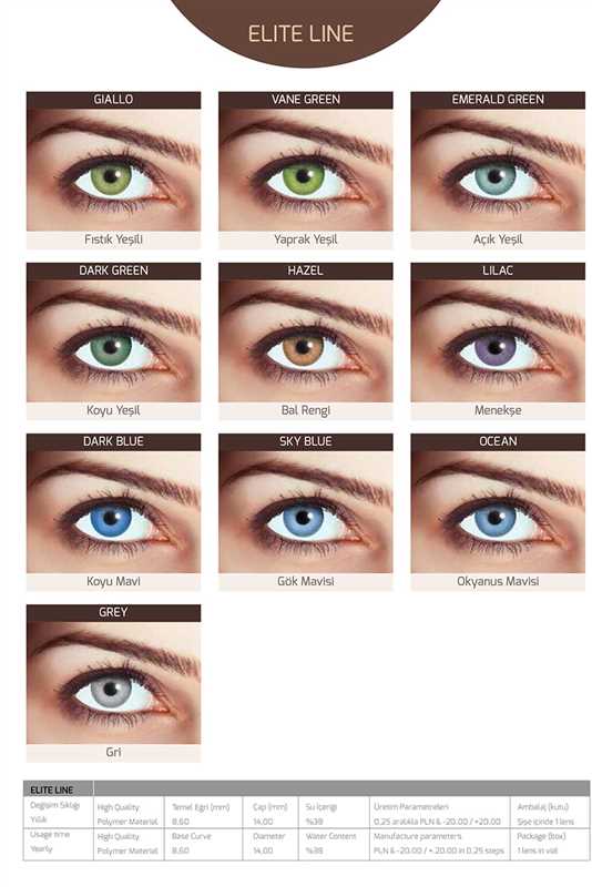 Rainbow Elite Lens fiyatları